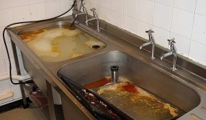 Dầu Mỡ Gây Tắc Cống